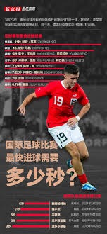 2026青少年足球菁英赛盛大开启 48支球队齐聚一堂